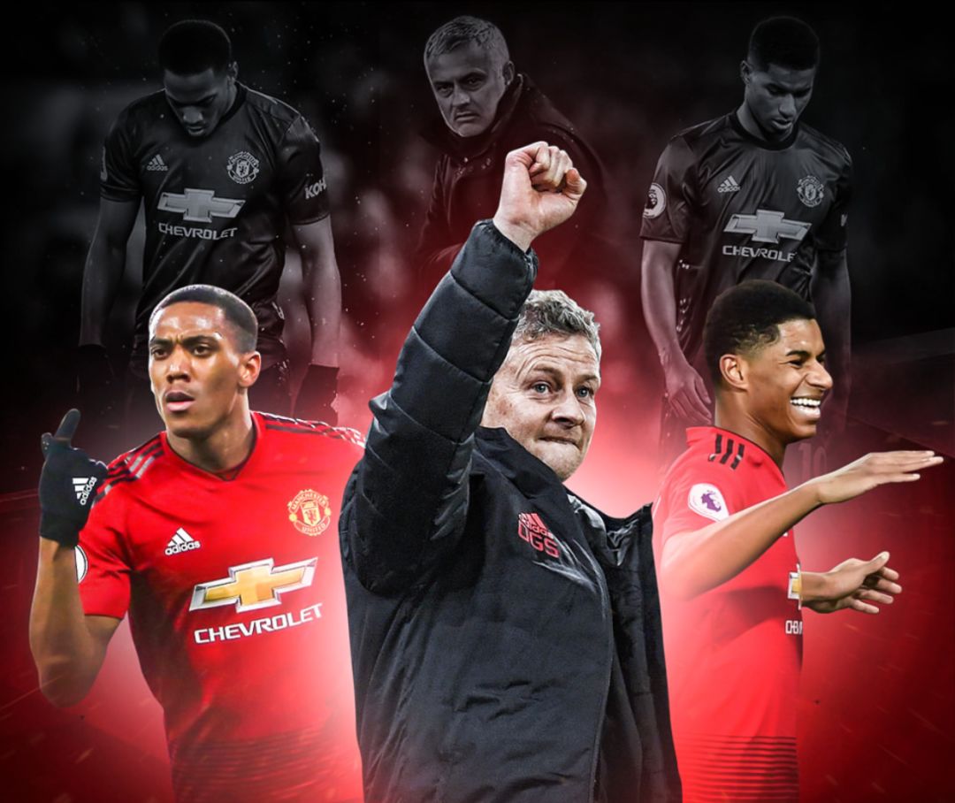 手段表達不 手段表達不